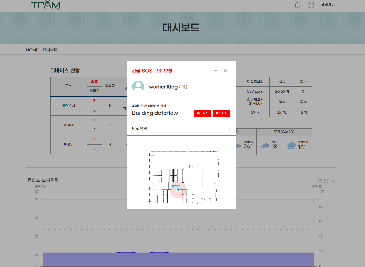 작업자 SOS 버튼 기능